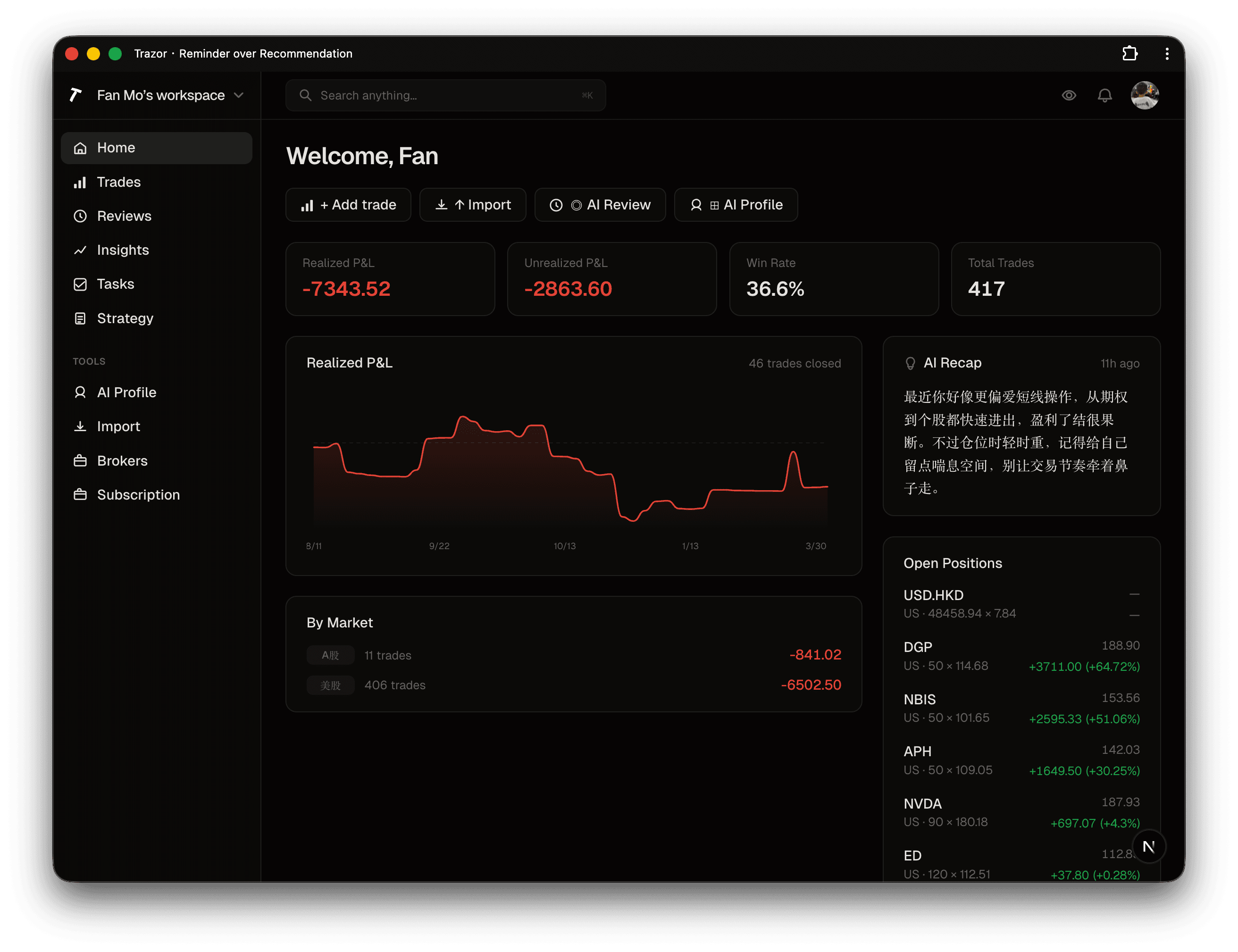 Trazar Dashboard